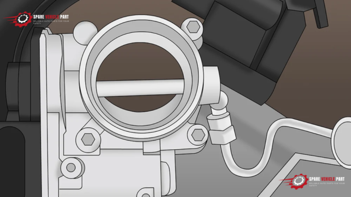 What causes Throttle damage? What is Throttle control. Animated view of Throttle control